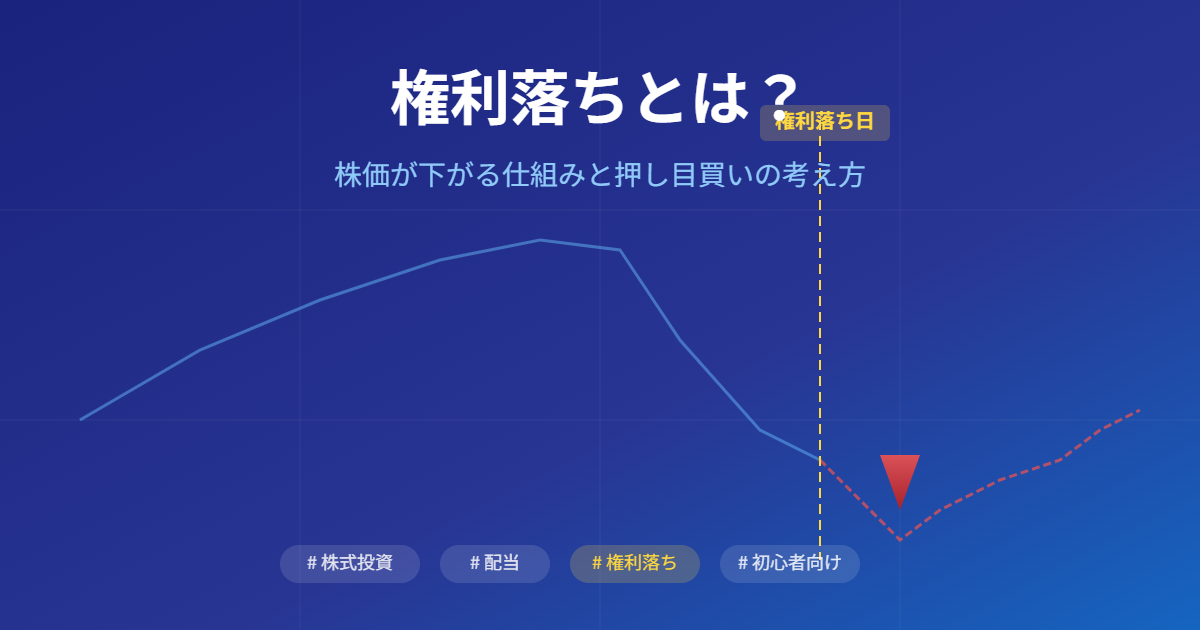 権利落ちと株価の仕組みを解説するアイキャッチ画像