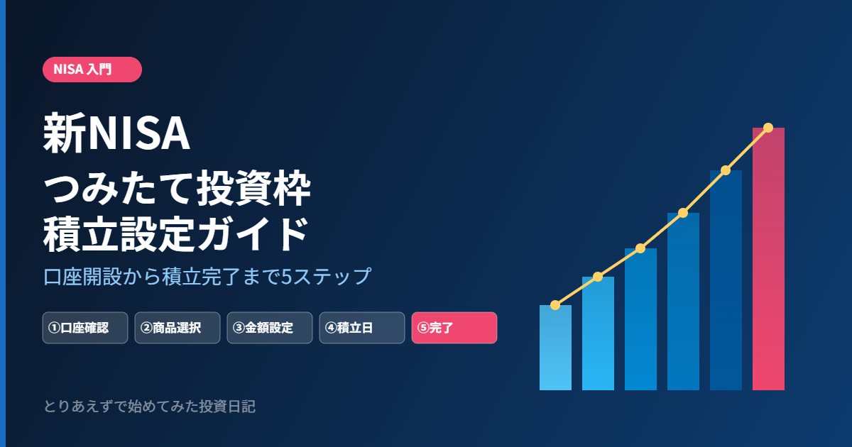 新NISAつみたて投資枠の積立設定ガイド アイキャッチ